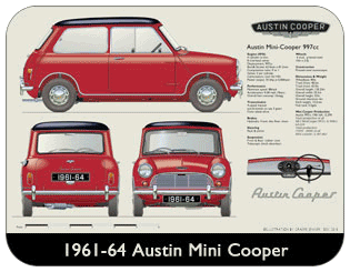 Austin Mini Cooper 1962-64 Place Mat, Medium